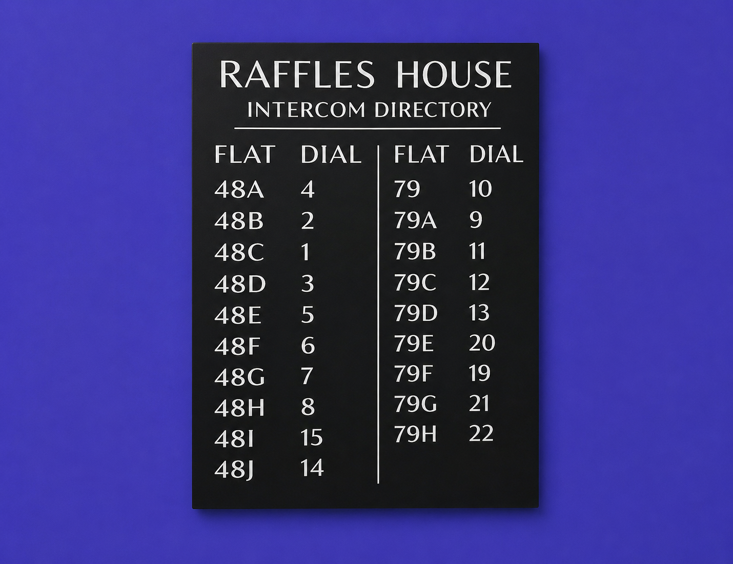 Wayfinding Signs